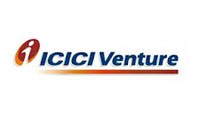 icici
